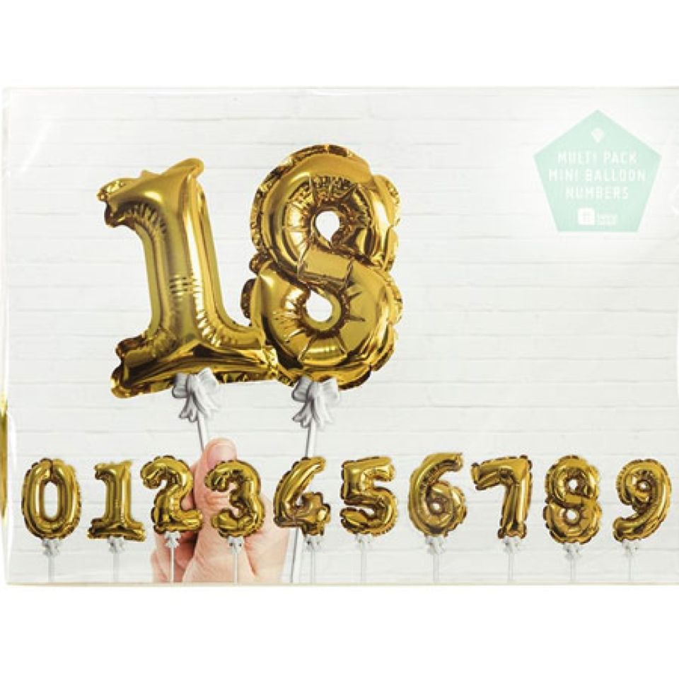 Folienballons Zahlen-Topper