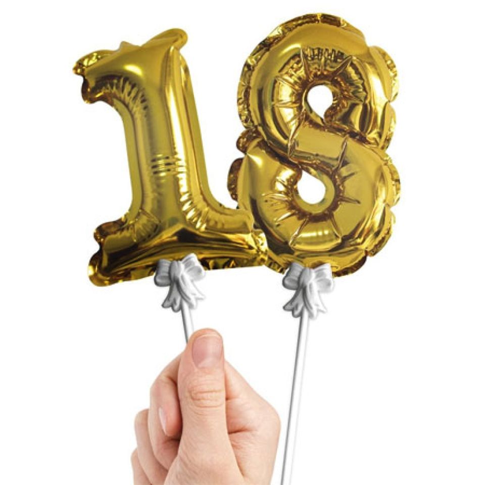 Folienballons Zahlen-Topper