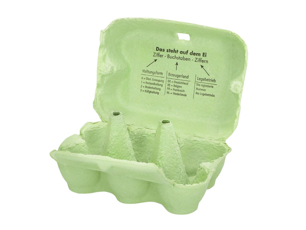 Eierkarton 6er für Mini-Cupcakes 3er Set